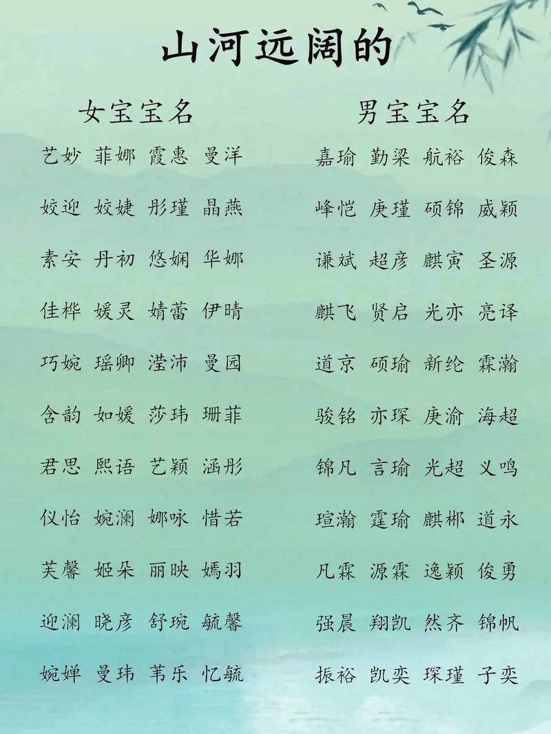 属蛇的齐姓男宝宝名字