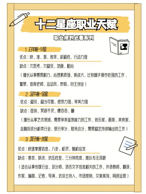 12星座在职场上的表现