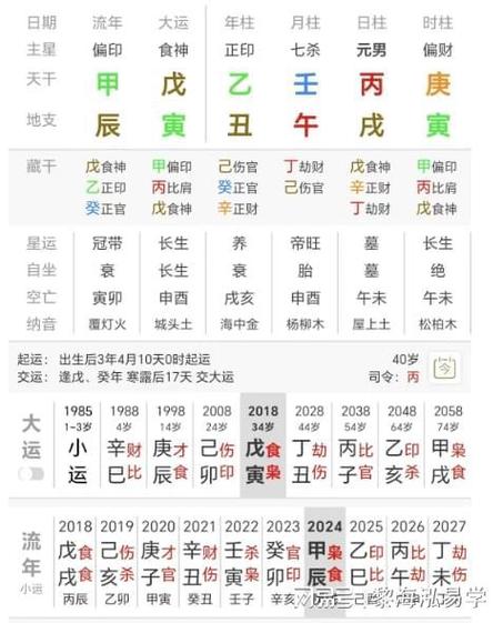 丙火命是哪年哪月哪日