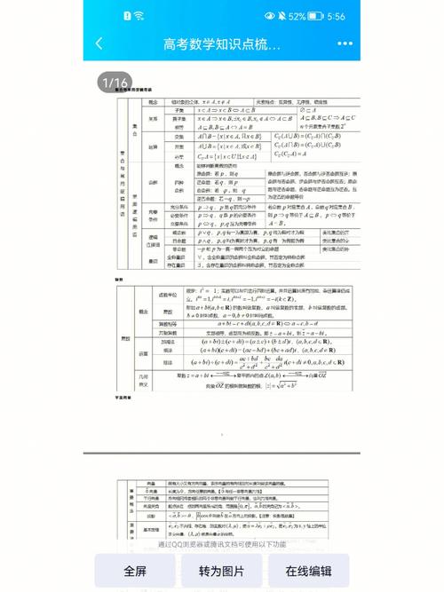 梦见不会做数学题着急什么意思
