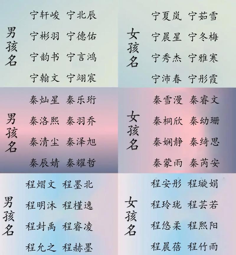今年小孩取名字取什么好