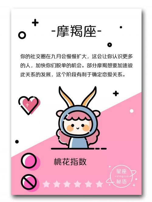 星座秘语 处女座圣诞桃花指数揭秘