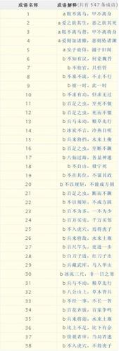 好听的名字成语大全
