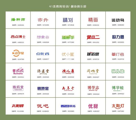 适合做商标名字怎么搭配好