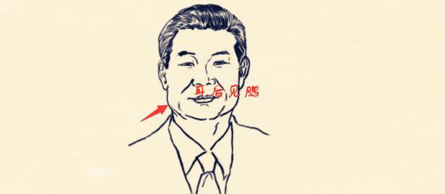 “势利眼”的人都长什么样?