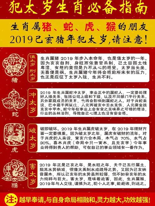 2019什么属相犯太岁