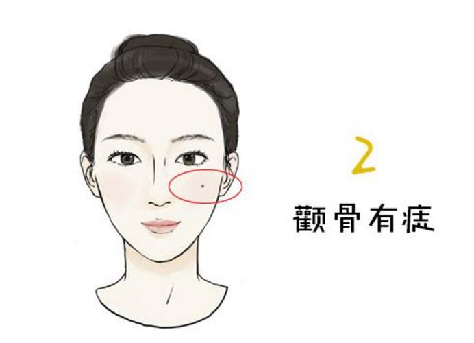 女孩子旺财的面相