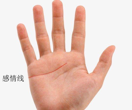 婚姻不顺的六大命理标志