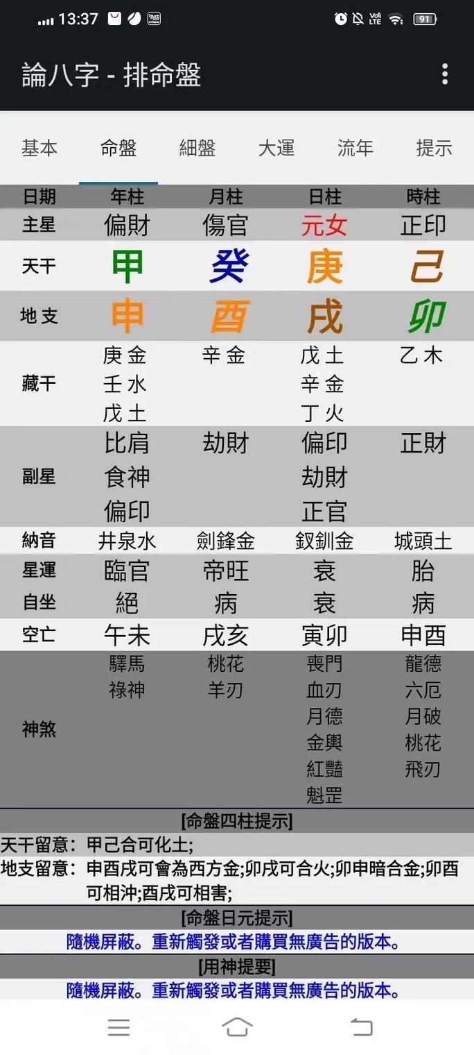 极贵命格 顶级富贵的命理