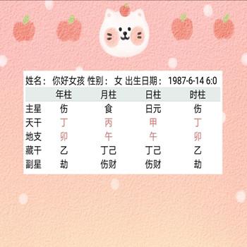 八字算你多少岁结婚比较合适