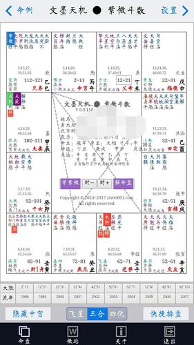 他的婚姻未来会如何发展?紫微斗数案例分析