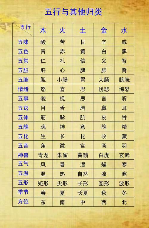 十个戊子九个穷是真的吗