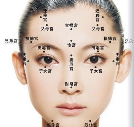 有钱的男女面相主要看什么