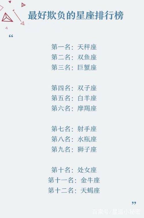 追女神付出多的星座