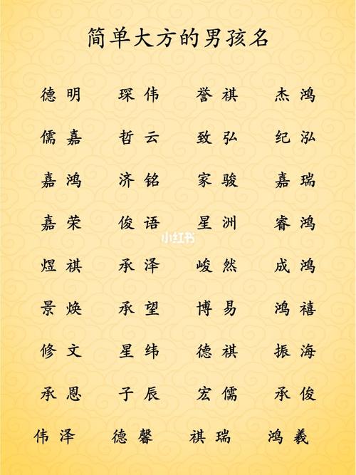 鼠宝宝好名字大全