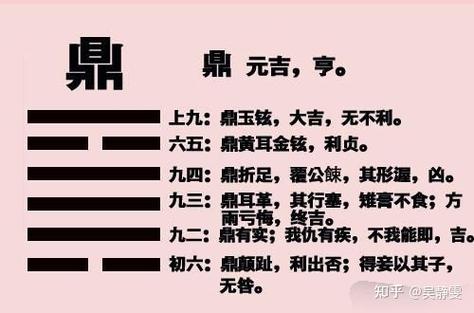 火风鼎卦详解寓意启示