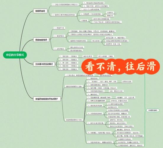 幸福生活需要遵循哪十条法则