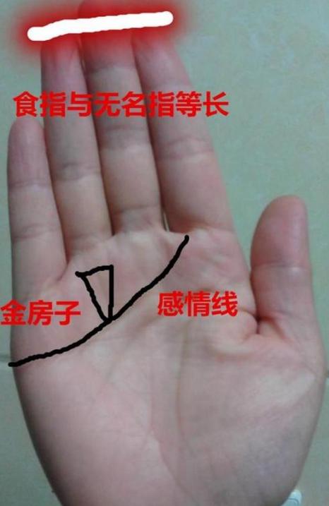 不管男女命中藏金,一辈子不缺钱