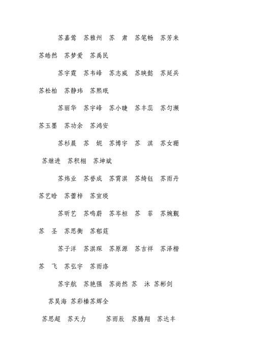 女孩带榛的名字哪些好