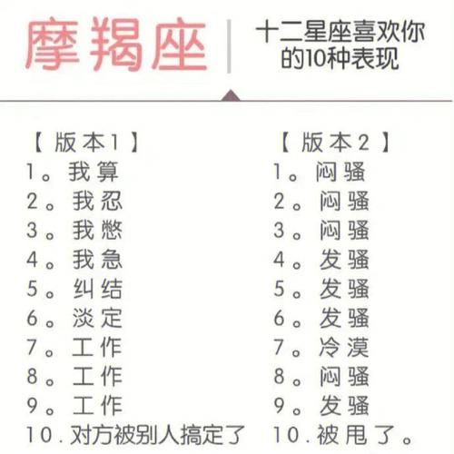 怎样看出12星座喜欢你