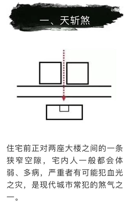 如何看房子风水之避煞