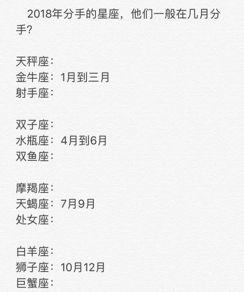 天秤座2018年6月分手