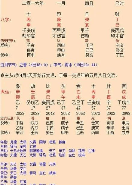 怎么从八字看一个人的才华能力
