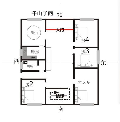 农村建房应如何看风水