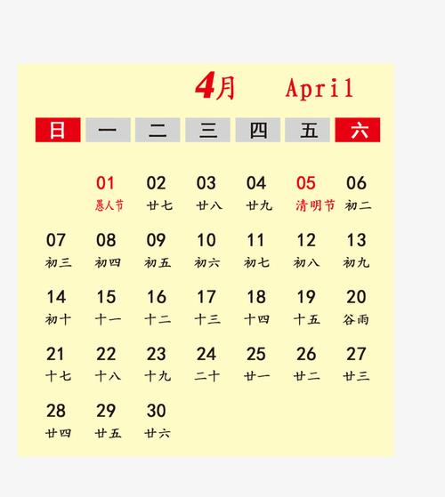 2019年4月份哪一天出生最好