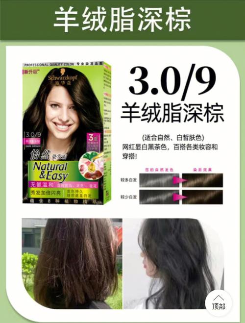 狮子座会为了谁去染一头黄发