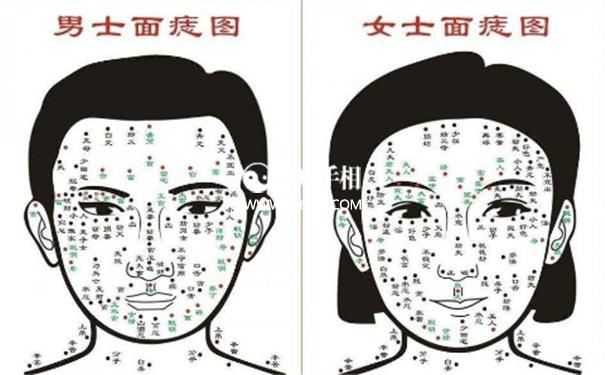 女人影响运势的脸部恶痣解析