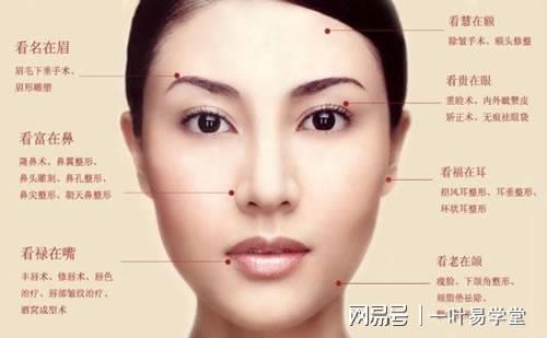 连心眉的女人会克夫吗