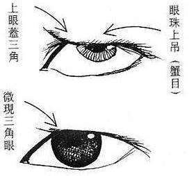 眼睛看一个人的运势好坏
