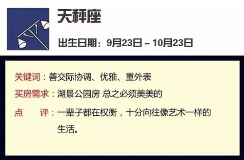 天秤座买房要点:天秤座买房最重视什么?