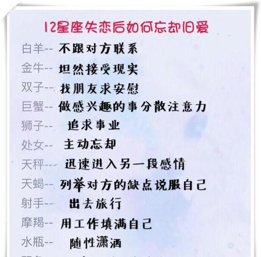 无法忘却旧爱的星座