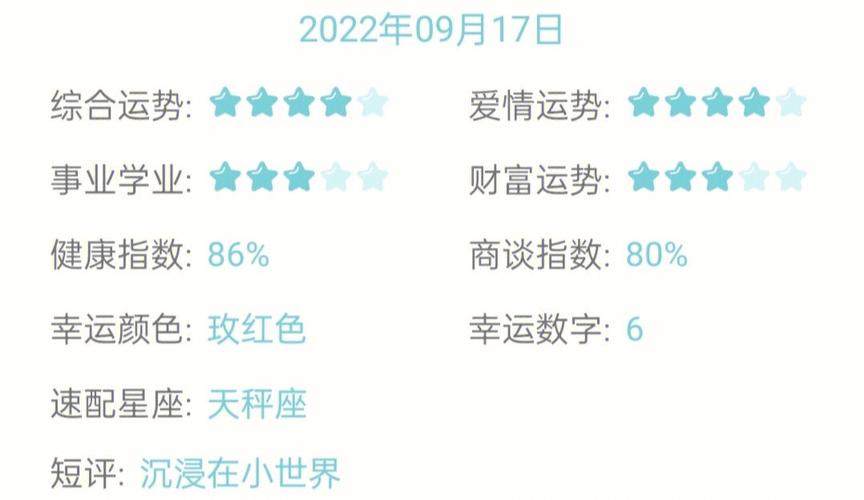 十二星座“吃土”排行榜