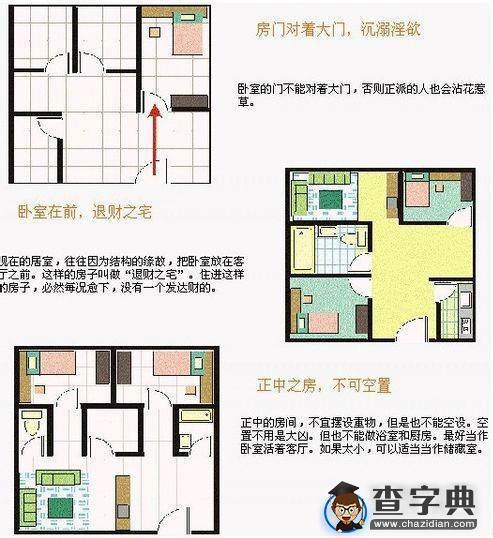 家庭住宅风水禁忌注意事项