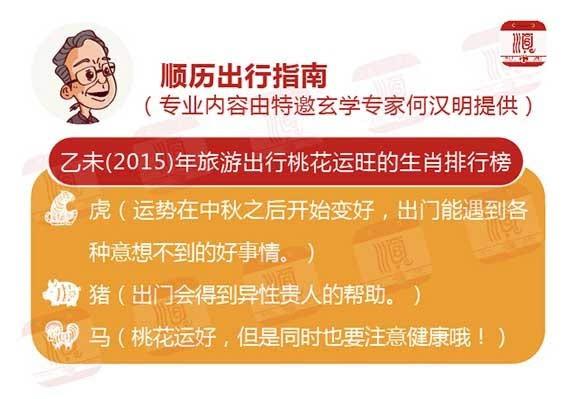 中秋国庆12生肖假期出行吉凶方位