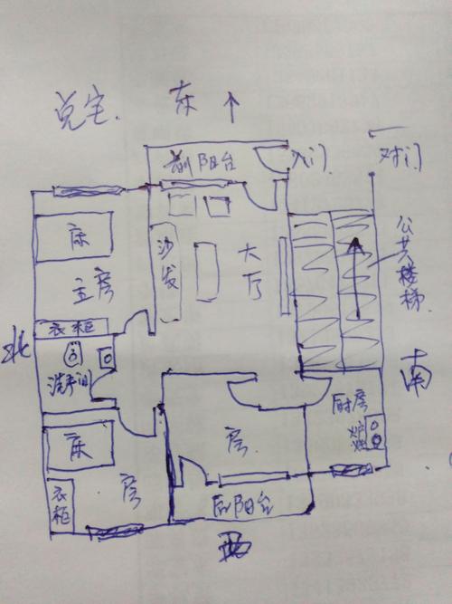 租的房子如何改善风水