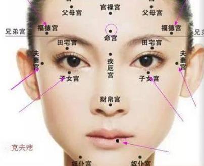 “痣”在必得,女人脸上有这6颗痣必是富贵命,旺夫招财衣食无忧
