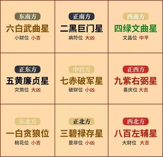 2020年庚子年四离四绝日是哪几天?鼠年什么日子不宜办喜事?