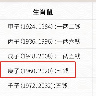 三两三钱男命有几个孩子