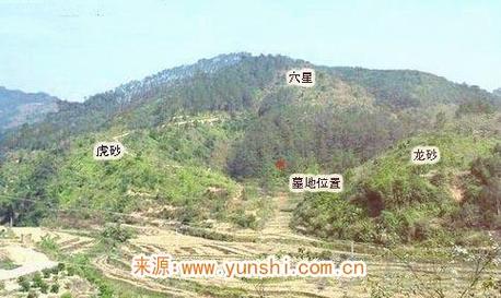 葬地选择怎样气运位置