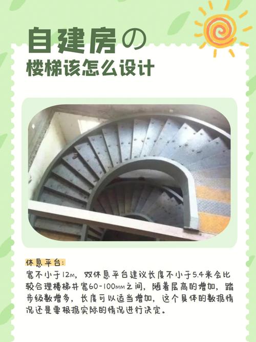 盖房子的时候室内楼梯也要注意