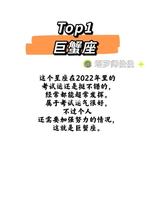 2022年考试运最好的星座