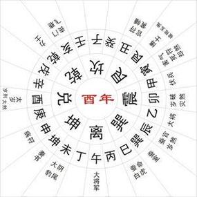 德令哈比较准的算命