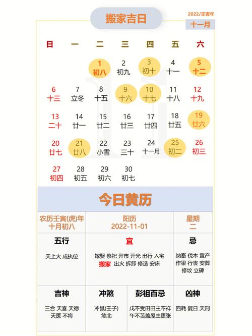 2022年1月2日农历十一月三十出生的男孩