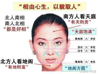 千古奇特的面相是怎样的