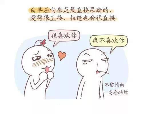 拒绝白羊座男生的表现形式