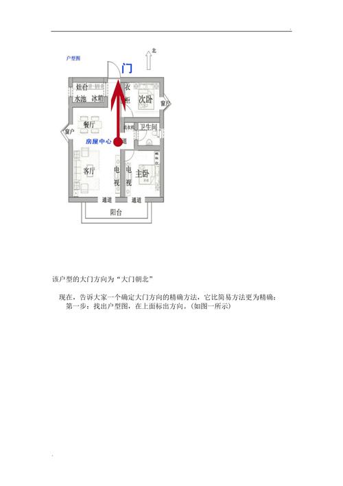 怎样调整大门的风水